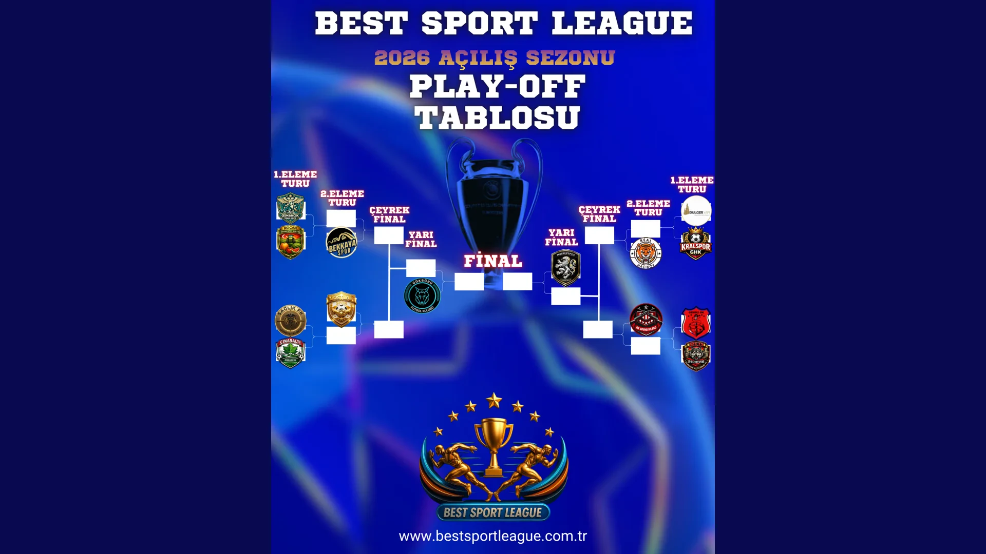 Play-off Ağacı Netleşti: Şampiyonluk Yolu Resmen Başlıyor!